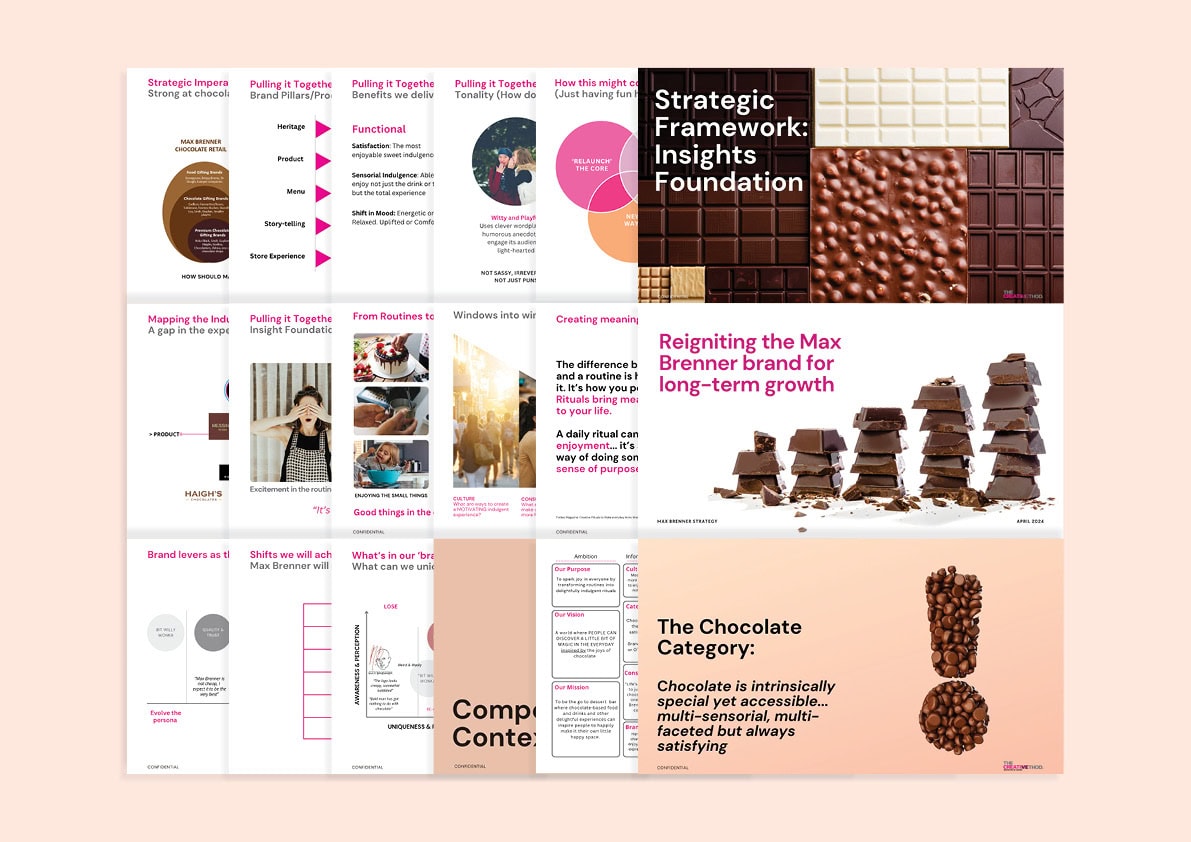 Max Brenner – Case Study 20244
